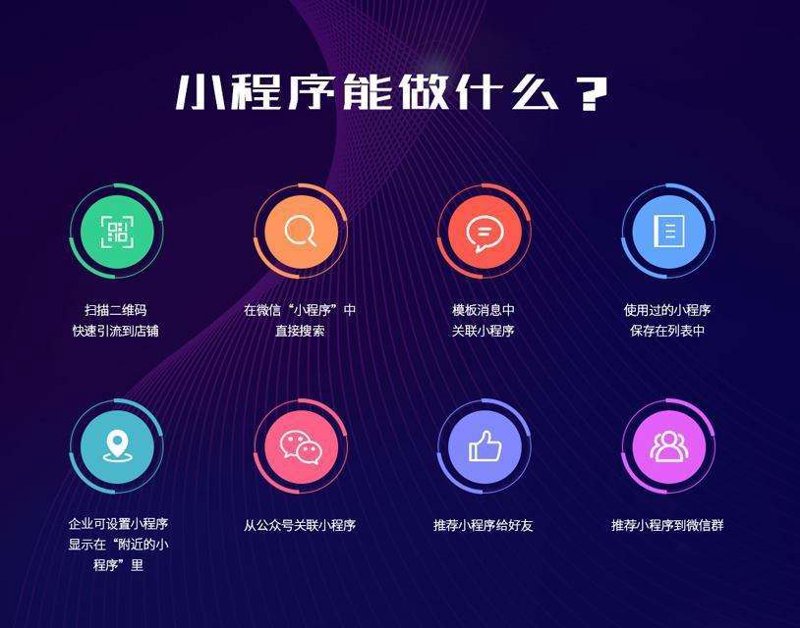 上海网站建设——构建城市窗口的艺术