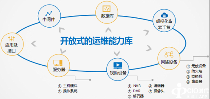 微信小程序开发选购指南：如何选择适合您的解决方案